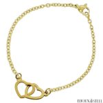 s steel bracelet
